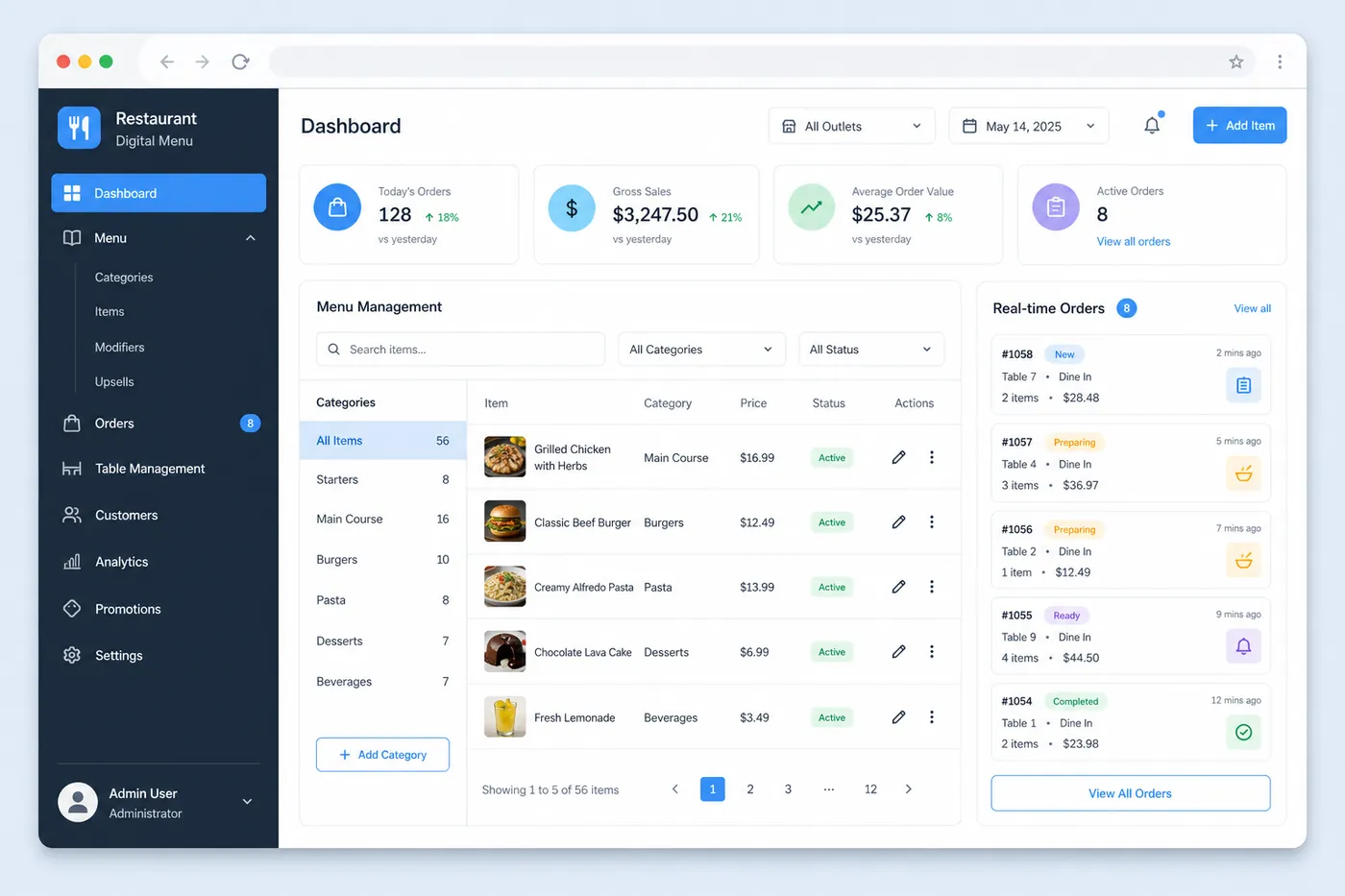 Mockup do dashboard HubMenu de cardápios digitais
